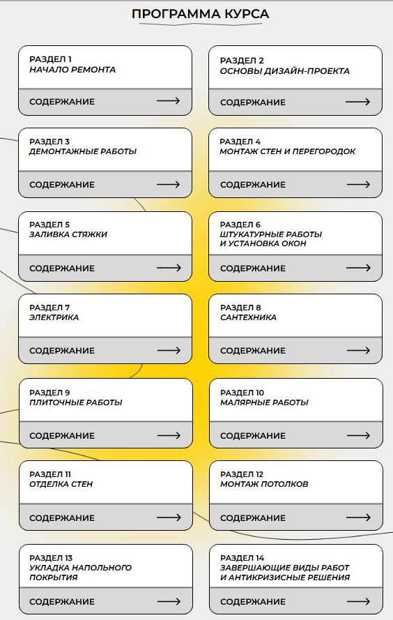 «Безопасный ремонт» от Клименко Тимофея..png