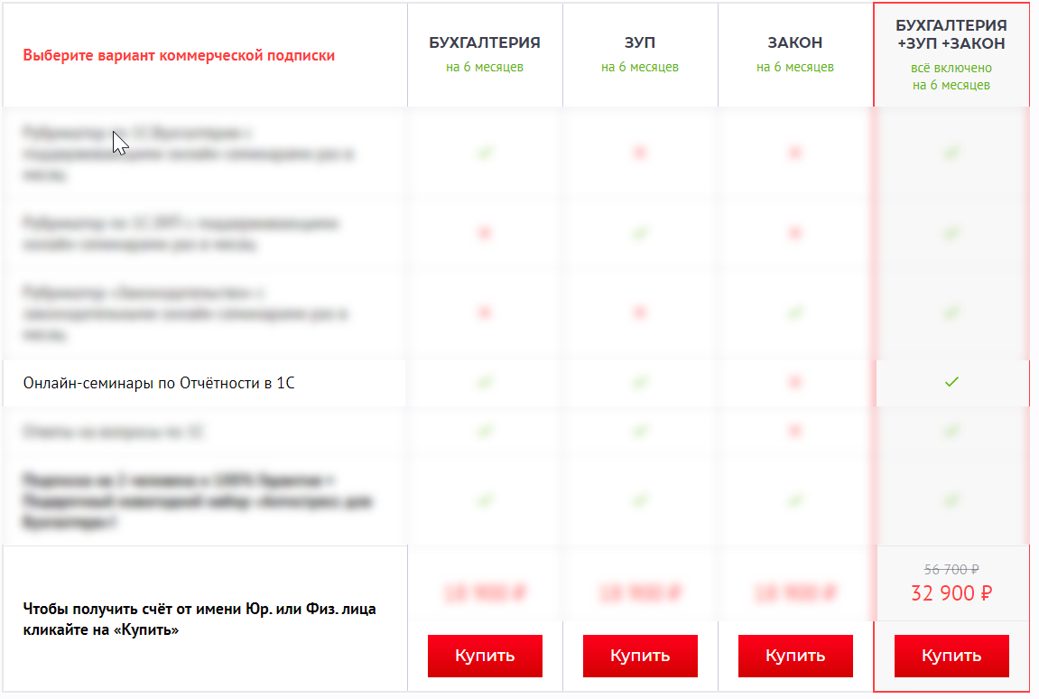 Онлайн-семинары по отчетности подписка Бухгалтерия + ЗУП + закон [buhexpert8.ru].png