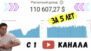 Самые актуальные секреты и фишки создания и продвижения каналов на Youtube.jpg